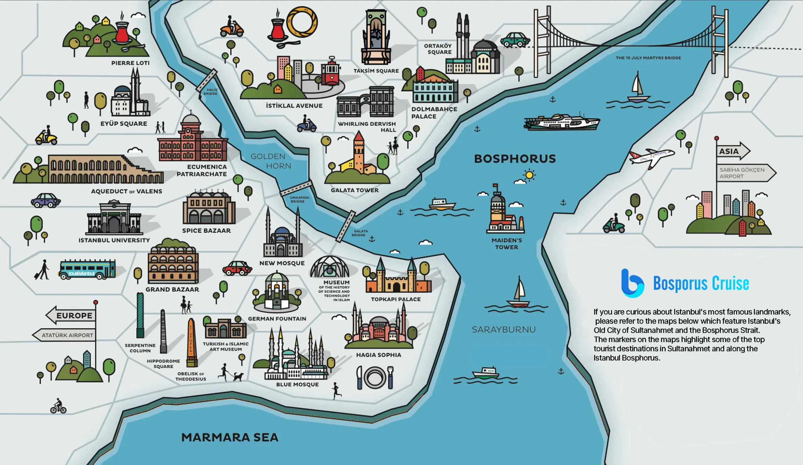 Istanbul City Map 1 kopya scaled Istanbul City Map 1 kopya scaled
